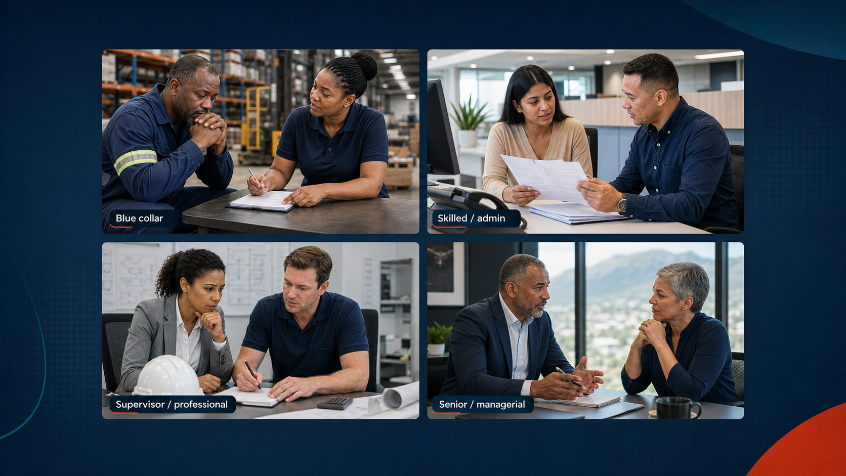 Four smaller South African workplace support tiles for Blue collar, Skilled / admin, Supervisor / professional, and Senior / managerial employees